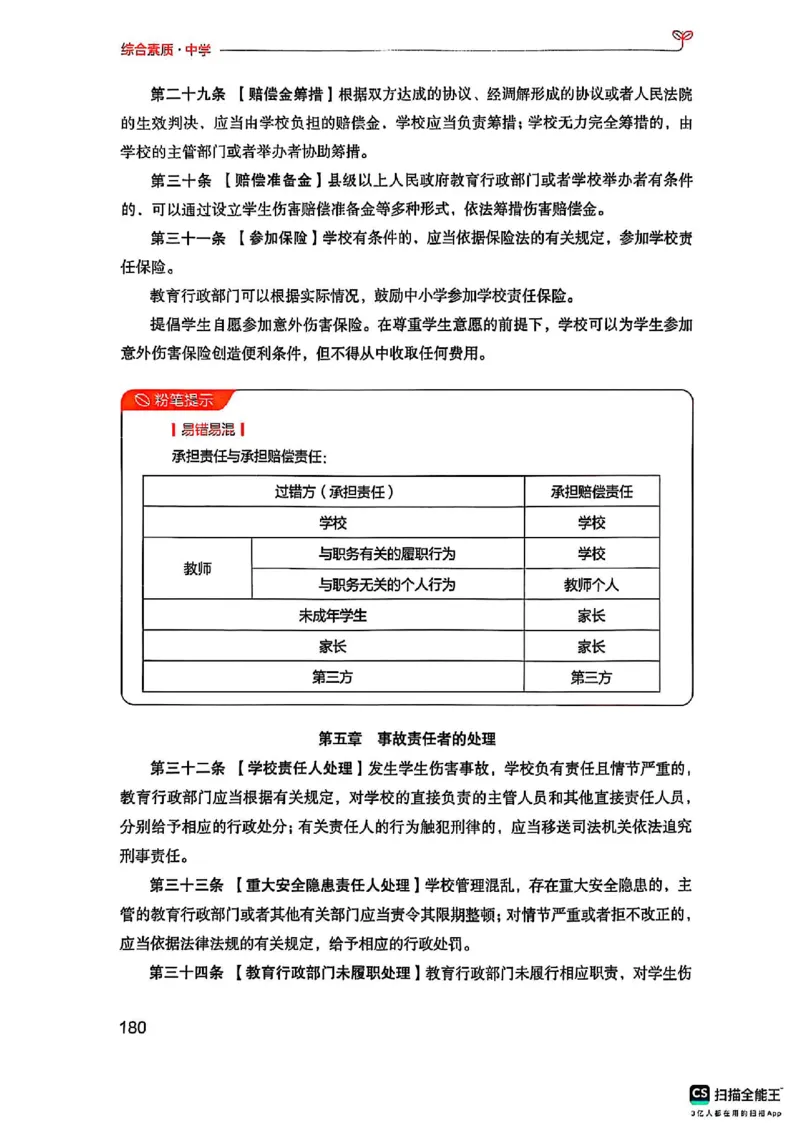 25下中学综合素质(1)_4-教培资料-26年最新资料-同步更新_初中高中教资_2025上中学教资笔试_0125上-综合素质FB网课_0325下科一科二电子教材-参考