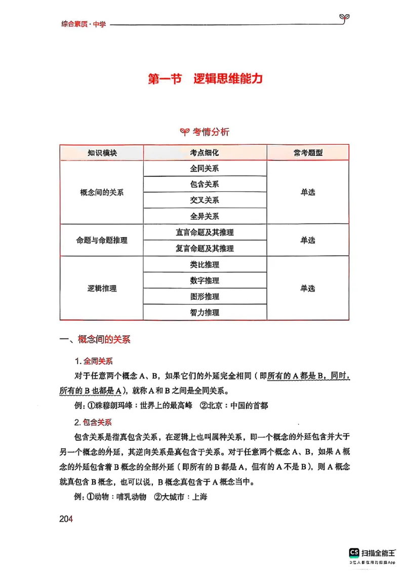 25下中学综合素质(1)_4-教培资料-26年最新资料-同步更新_初中高中教资_2025上中学教资笔试_0125上-综合素质FB网课_0325下科一科二电子教材-参考
