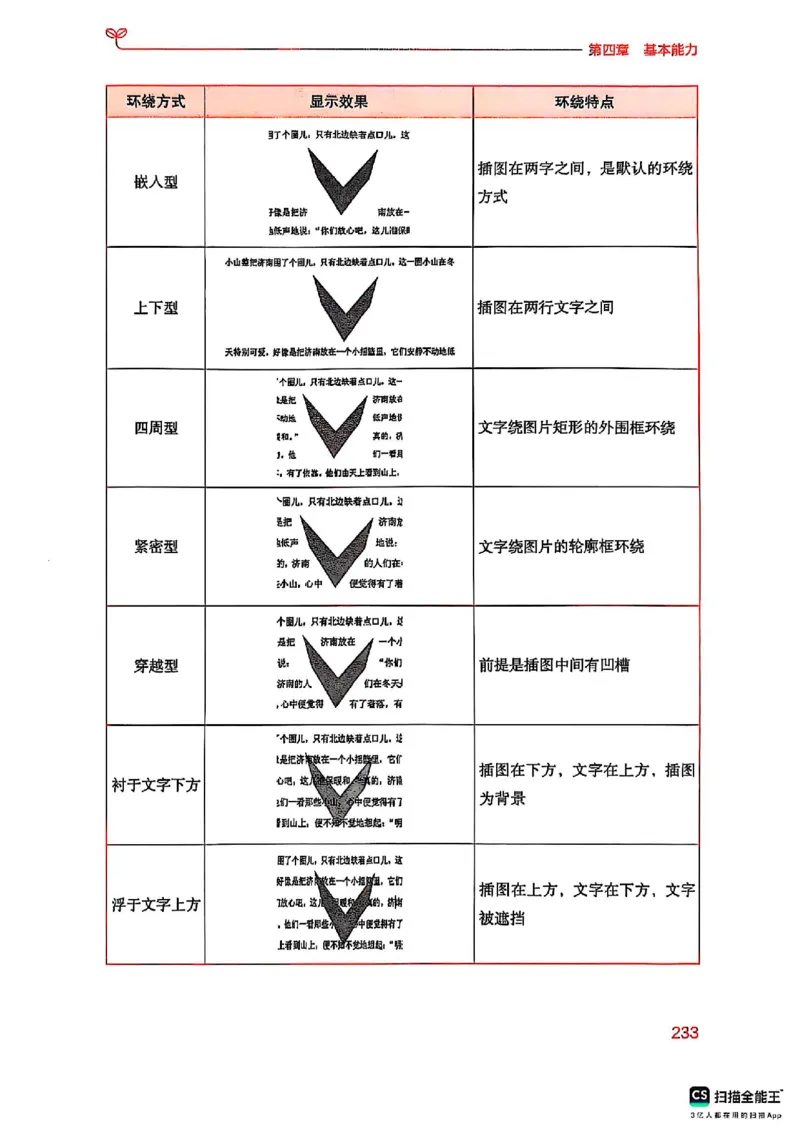 25下中学综合素质(1)_4-教培资料-26年最新资料-同步更新_初中高中教资_2025上中学教资笔试_0125上-综合素质FB网课_0325下科一科二电子教材-参考