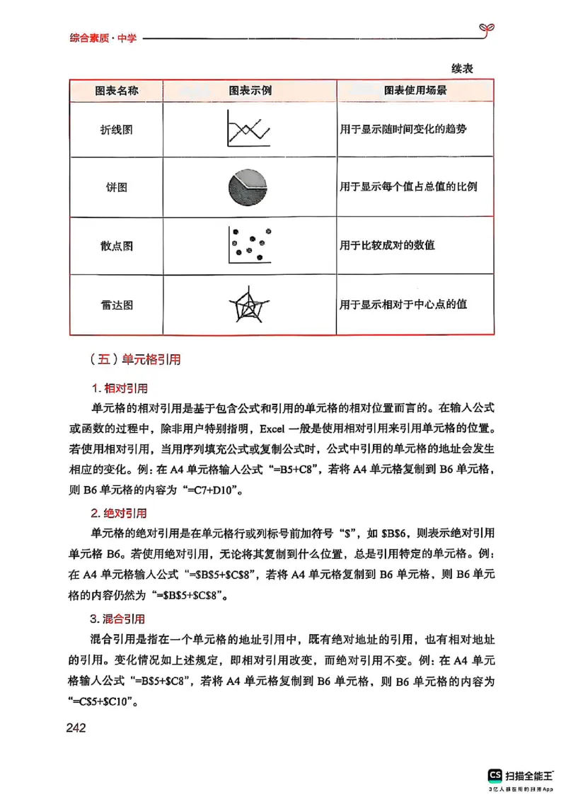 25下中学综合素质(1)_4-教培资料-26年最新资料-同步更新_初中高中教资_2025上中学教资笔试_0125上-综合素质FB网课_0325下科一科二电子教材-参考