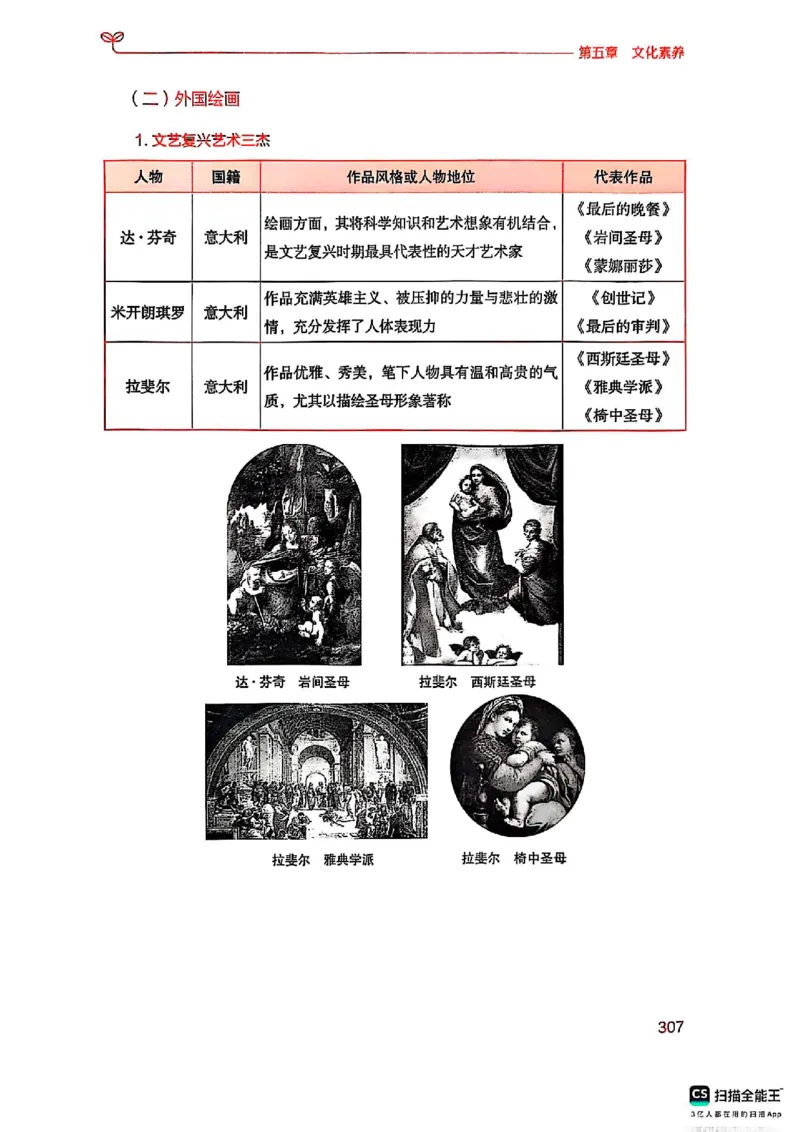 25下中学综合素质(1)_4-教培资料-26年最新资料-同步更新_初中高中教资_2025上中学教资笔试_0125上-综合素质FB网课_0325下科一科二电子教材-参考