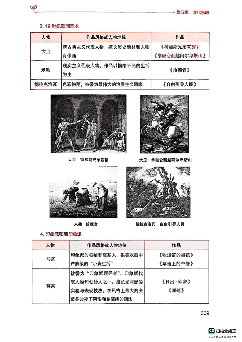 25下中学综合素质(1)_4-教培资料-26年最新资料-同步更新_初中高中教资_2025上中学教资笔试_0125上-综合素质FB网课_0325下科一科二电子教材-参考