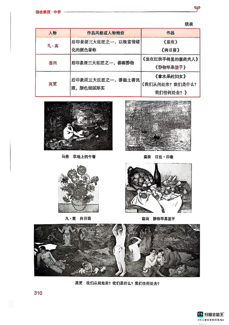 25下中学综合素质(1)_4-教培资料-26年最新资料-同步更新_初中高中教资_2025上中学教资笔试_0125上-综合素质FB网课_0325下科一科二电子教材-参考