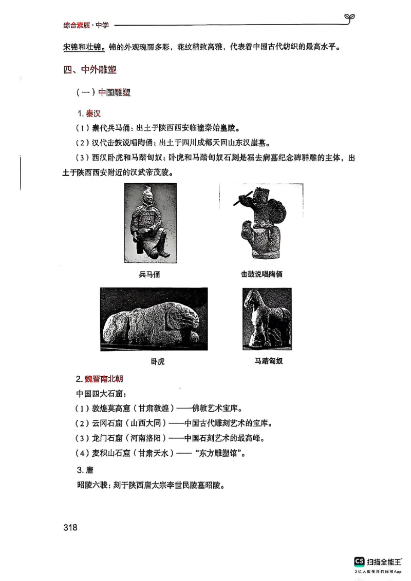 25下中学综合素质(1)_4-教培资料-26年最新资料-同步更新_初中高中教资_2025上中学教资笔试_0125上-综合素质FB网课_0325下科一科二电子教材-参考