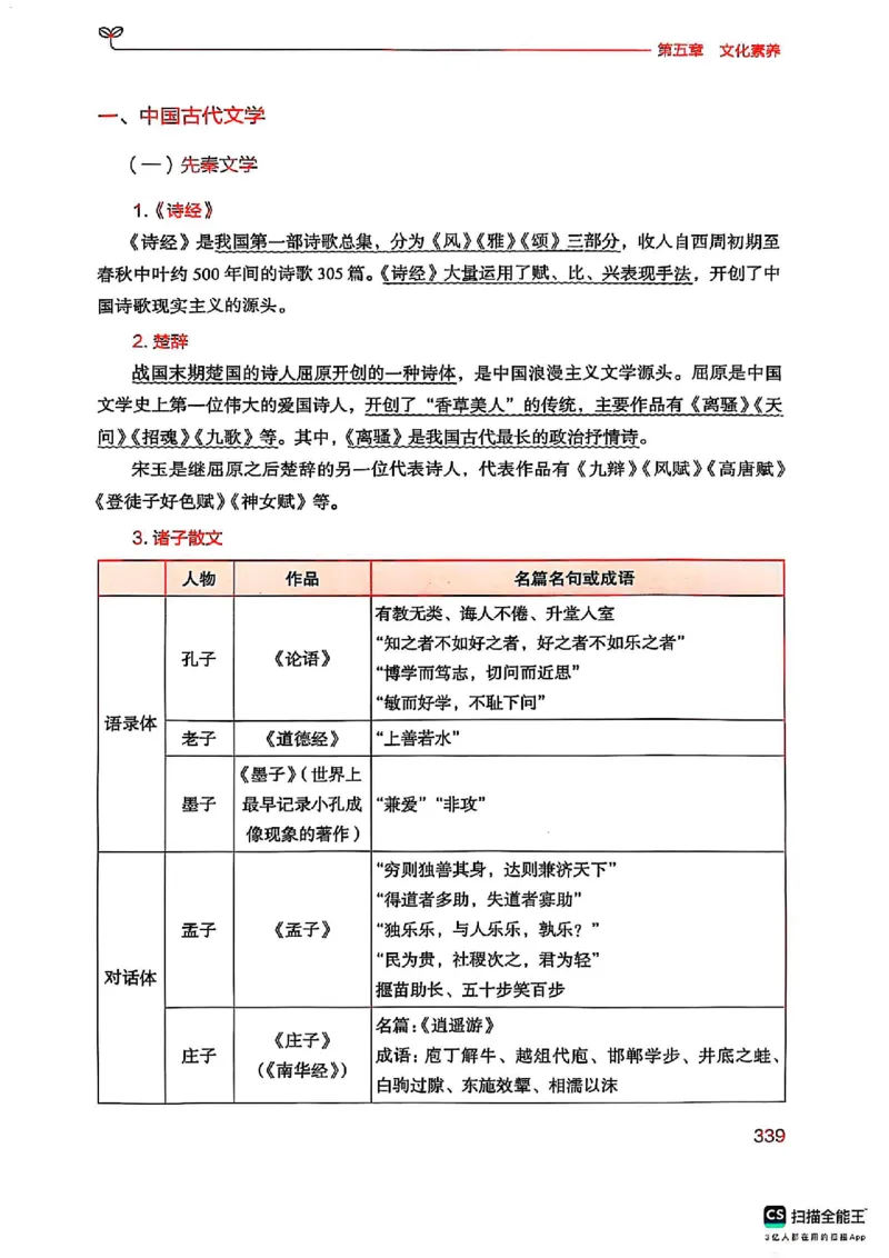 25下中学综合素质(1)_4-教培资料-26年最新资料-同步更新_初中高中教资_2025上中学教资笔试_0125上-综合素质FB网课_0325下科一科二电子教材-参考