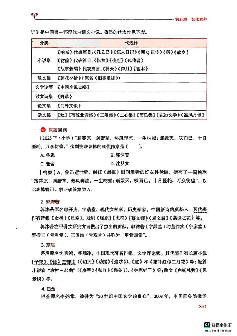 25下中学综合素质(1)_4-教培资料-26年最新资料-同步更新_初中高中教资_2025上中学教资笔试_0125上-综合素质FB网课_0325下科一科二电子教材-参考