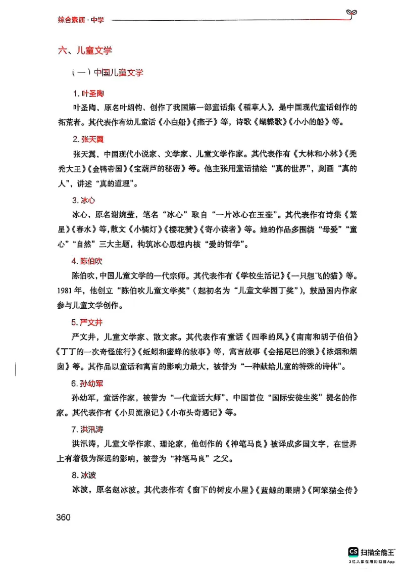 25下中学综合素质(1)_4-教培资料-26年最新资料-同步更新_初中高中教资_2025上中学教资笔试_0125上-综合素质FB网课_0325下科一科二电子教材-参考