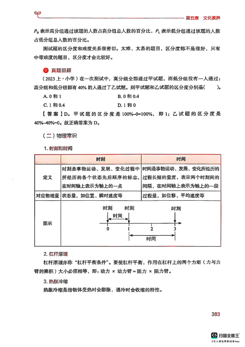 25下中学综合素质(1)_4-教培资料-26年最新资料-同步更新_初中高中教资_2025上中学教资笔试_0125上-综合素质FB网课_0325下科一科二电子教材-参考