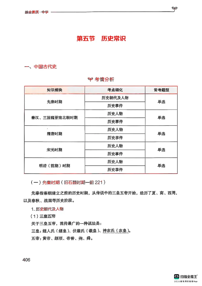 25下中学综合素质(1)_4-教培资料-26年最新资料-同步更新_初中高中教资_2025上中学教资笔试_0125上-综合素质FB网课_0325下科一科二电子教材-参考