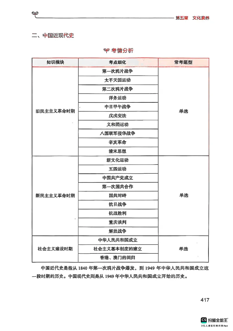 25下中学综合素质(1)_4-教培资料-26年最新资料-同步更新_初中高中教资_2025上中学教资笔试_0125上-综合素质FB网课_0325下科一科二电子教材-参考
