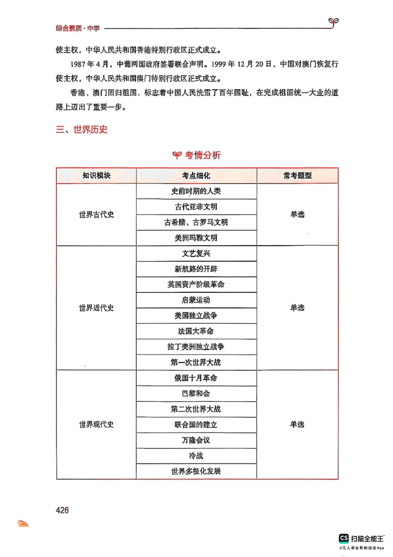 25下中学综合素质(1)_4-教培资料-26年最新资料-同步更新_初中高中教资_2025上中学教资笔试_0125上-综合素质FB网课_0325下科一科二电子教材-参考