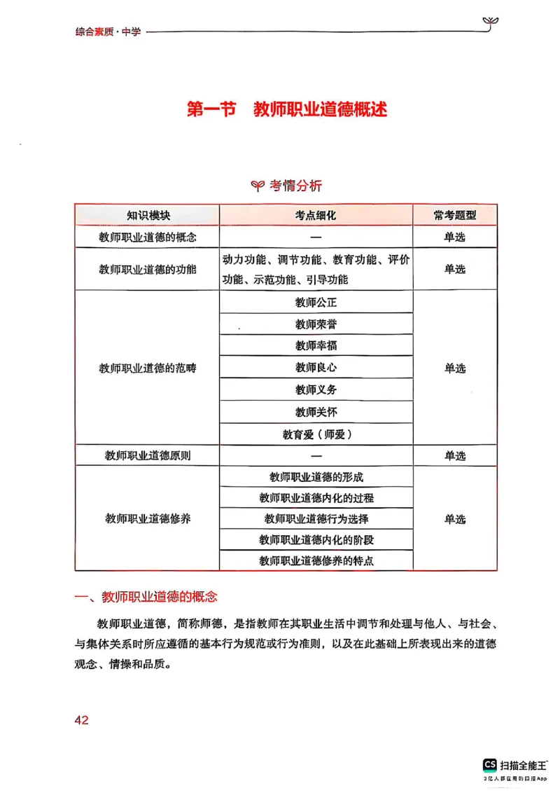 25下中学综合素质(1)_4-教培资料-26年最新资料-同步更新_初中高中教资_2025上中学教资笔试_0125上-综合素质FB网课_0325下科一科二电子教材-参考