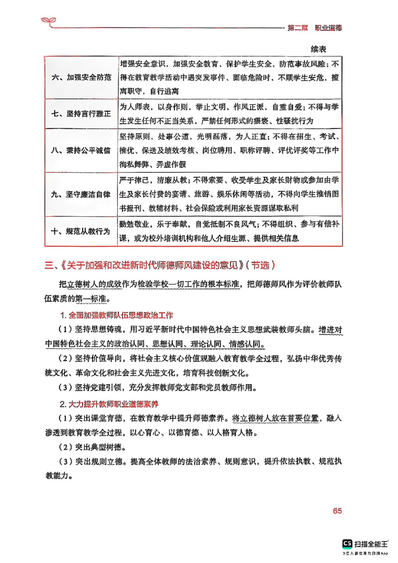 25下中学综合素质(1)_4-教培资料-26年最新资料-同步更新_初中高中教资_2025上中学教资笔试_0125上-综合素质FB网课_0325下科一科二电子教材-参考