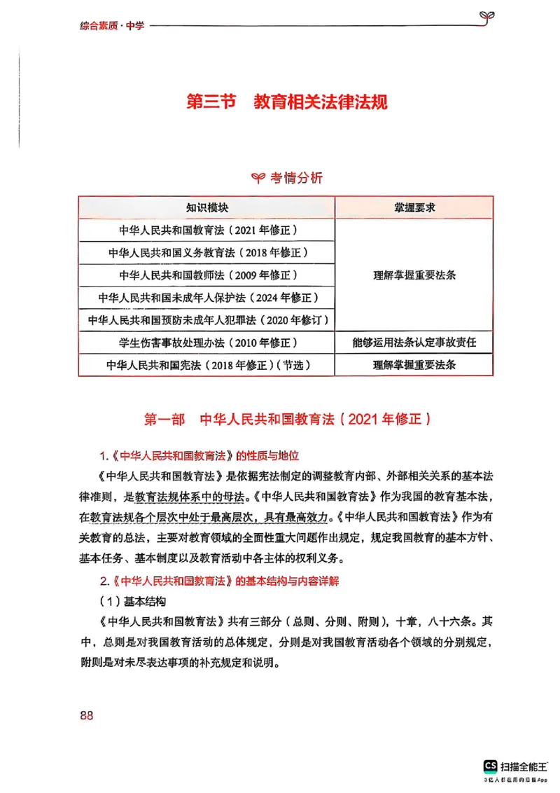 25下中学综合素质(1)_4-教培资料-26年最新资料-同步更新_初中高中教资_2025上中学教资笔试_0125上-综合素质FB网课_0325下科一科二电子教材-参考