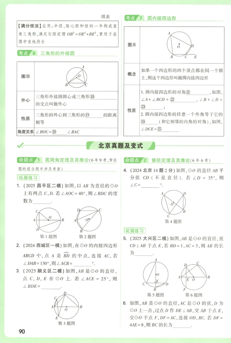 2026《万唯中考&bull;试题研究》数学_2026万唯系列预习复习_2026版初中《万唯试题研究》（数学、道法）（北京）
