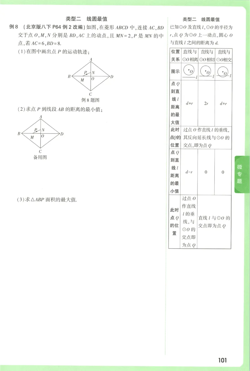 2026《万唯中考&bull;试题研究》数学_2026万唯系列预习复习_2026版初中《万唯试题研究》（数学、道法）（北京）
