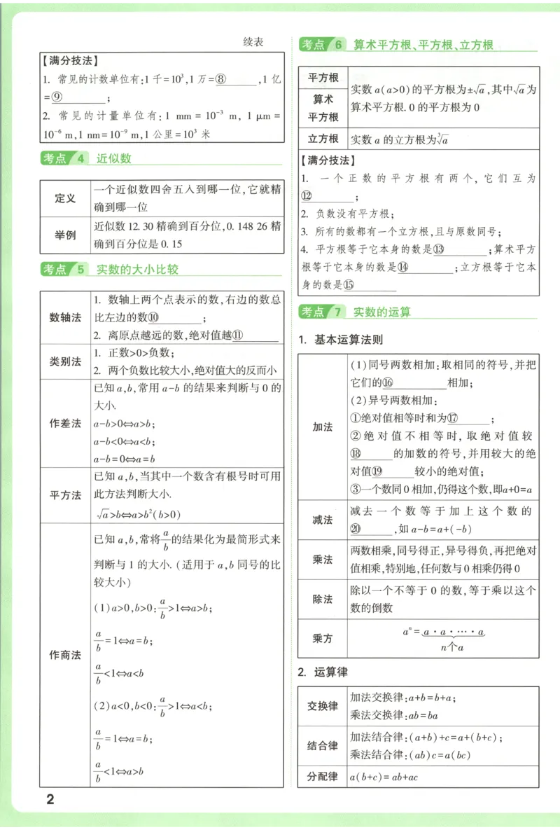 2026《万唯中考&bull;试题研究》数学_2026万唯系列预习复习_2026版初中《万唯试题研究》（数学、道法）（北京）