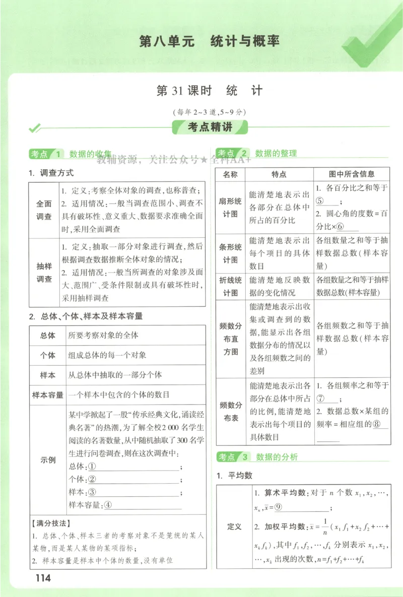 2026《万唯中考&bull;试题研究》数学_2026万唯系列预习复习_2026版初中《万唯试题研究》（数学、道法）（北京）