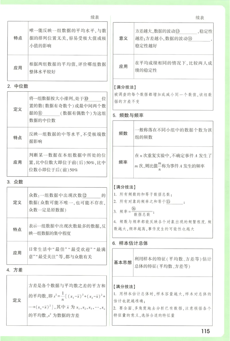 2026《万唯中考&bull;试题研究》数学_2026万唯系列预习复习_2026版初中《万唯试题研究》（数学、道法）（北京）