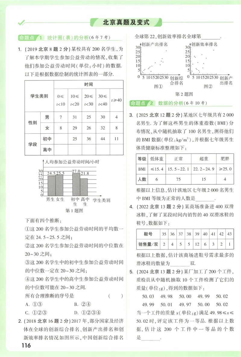 2026《万唯中考&bull;试题研究》数学_2026万唯系列预习复习_2026版初中《万唯试题研究》（数学、道法）（北京）