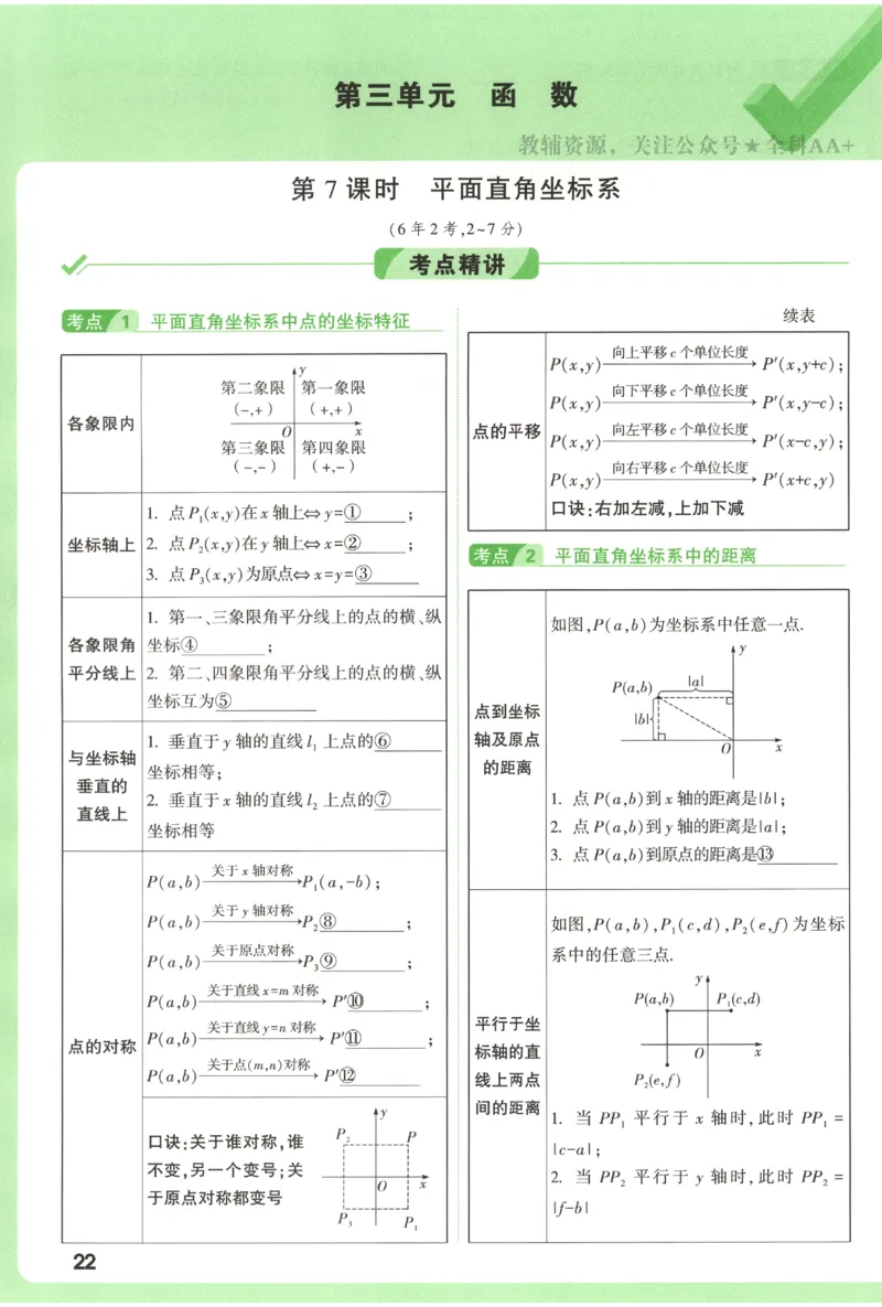 2026《万唯中考&bull;试题研究》数学_2026万唯系列预习复习_2026版初中《万唯试题研究》（数学、道法）（北京）