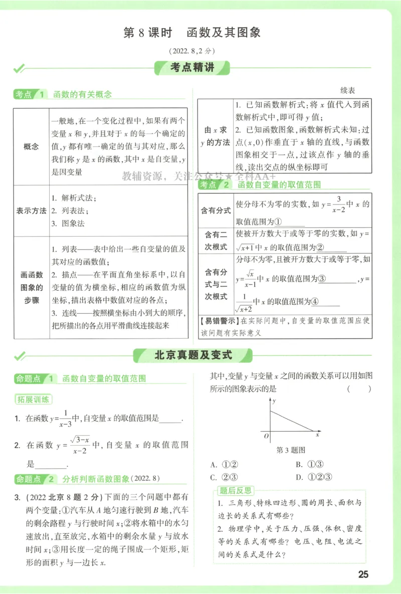 2026《万唯中考&bull;试题研究》数学_2026万唯系列预习复习_2026版初中《万唯试题研究》（数学、道法）（北京）