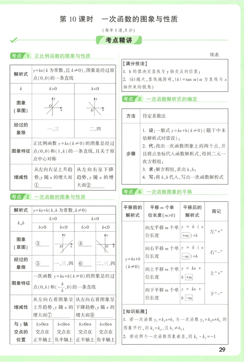 2026《万唯中考&bull;试题研究》数学_2026万唯系列预习复习_2026版初中《万唯试题研究》（数学、道法）（北京）