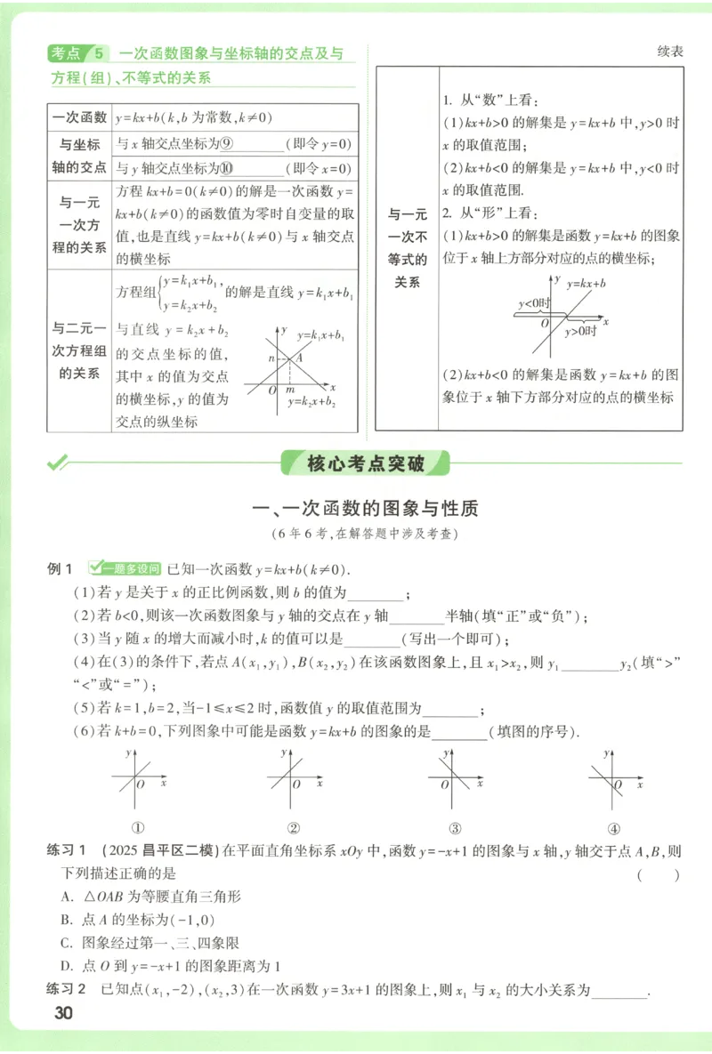 2026《万唯中考&bull;试题研究》数学_2026万唯系列预习复习_2026版初中《万唯试题研究》（数学、道法）（北京）