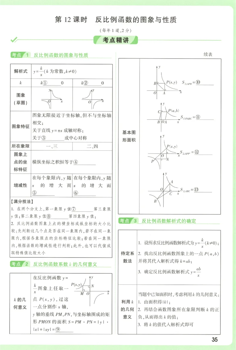2026《万唯中考&bull;试题研究》数学_2026万唯系列预习复习_2026版初中《万唯试题研究》（数学、道法）（北京）