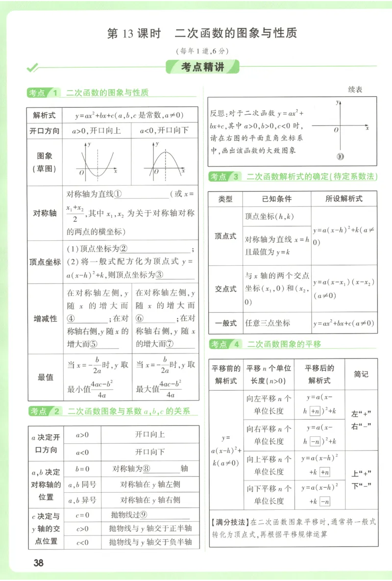 2026《万唯中考&bull;试题研究》数学_2026万唯系列预习复习_2026版初中《万唯试题研究》（数学、道法）（北京）