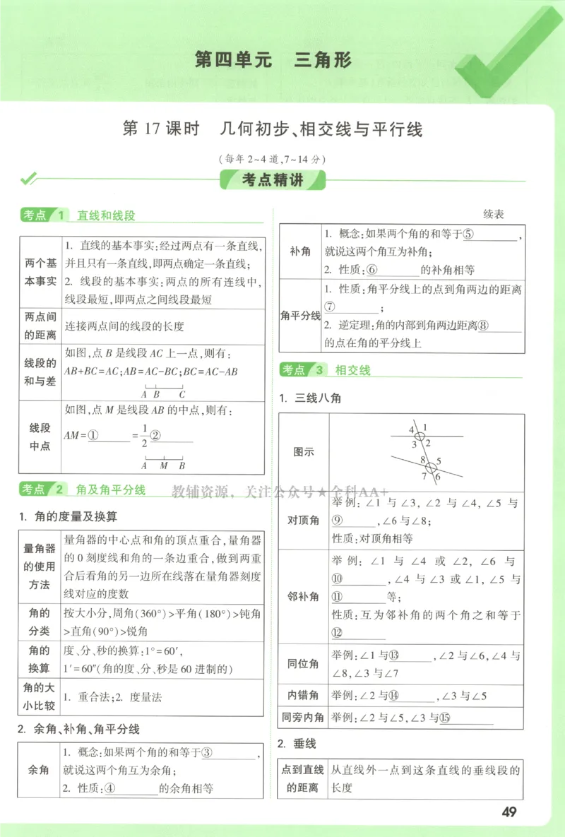 2026《万唯中考&bull;试题研究》数学_2026万唯系列预习复习_2026版初中《万唯试题研究》（数学、道法）（北京）