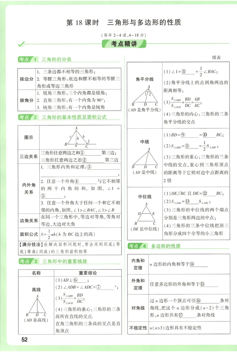 2026《万唯中考&bull;试题研究》数学_2026万唯系列预习复习_2026版初中《万唯试题研究》（数学、道法）（北京）