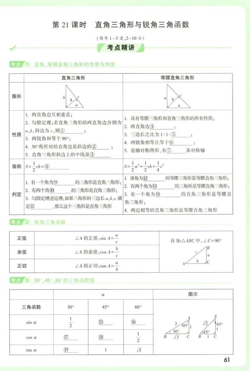 2026《万唯中考&bull;试题研究》数学_2026万唯系列预习复习_2026版初中《万唯试题研究》（数学、道法）（北京）