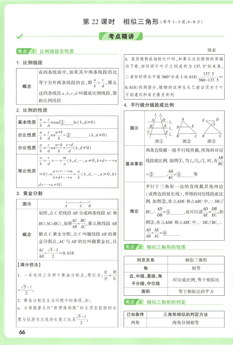2026《万唯中考&bull;试题研究》数学_2026万唯系列预习复习_2026版初中《万唯试题研究》（数学、道法）（北京）