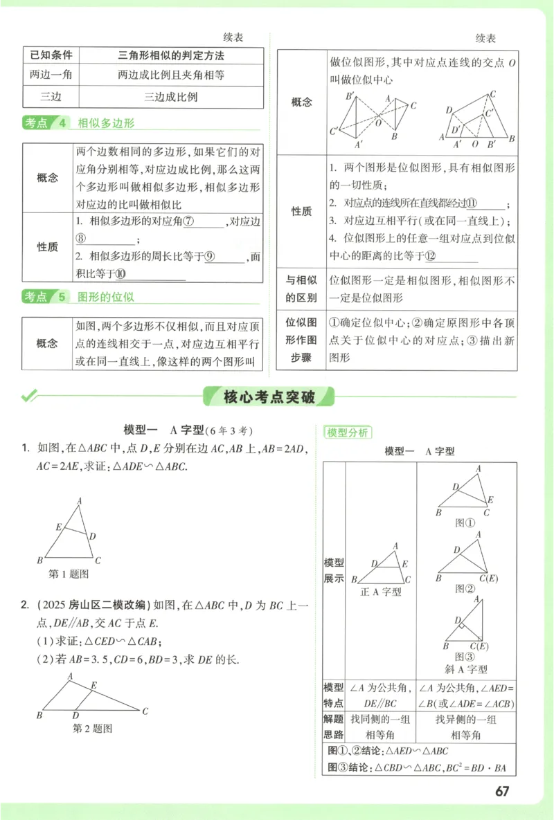 2026《万唯中考&bull;试题研究》数学_2026万唯系列预习复习_2026版初中《万唯试题研究》（数学、道法）（北京）