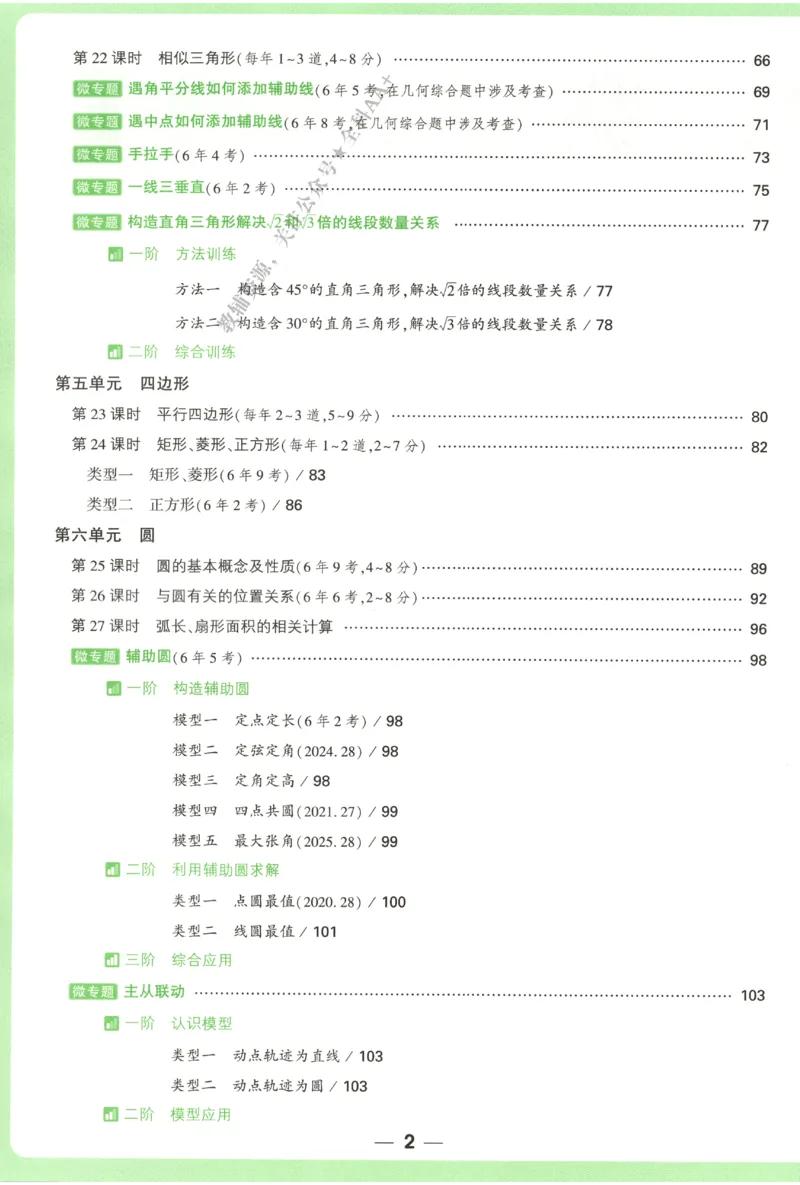 2026《万唯中考&bull;试题研究》数学_2026万唯系列预习复习_2026版初中《万唯试题研究》（数学、道法）（北京）