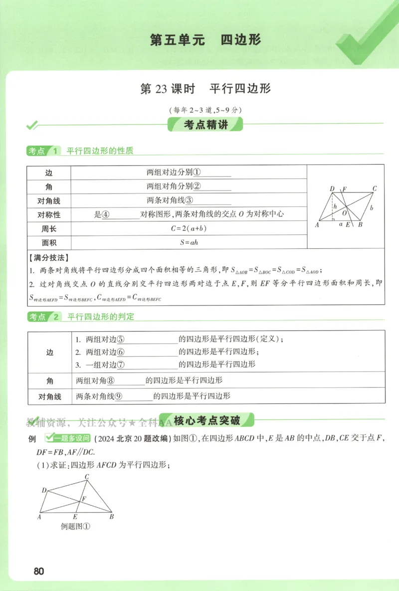 2026《万唯中考&bull;试题研究》数学_2026万唯系列预习复习_2026版初中《万唯试题研究》（数学、道法）（北京）