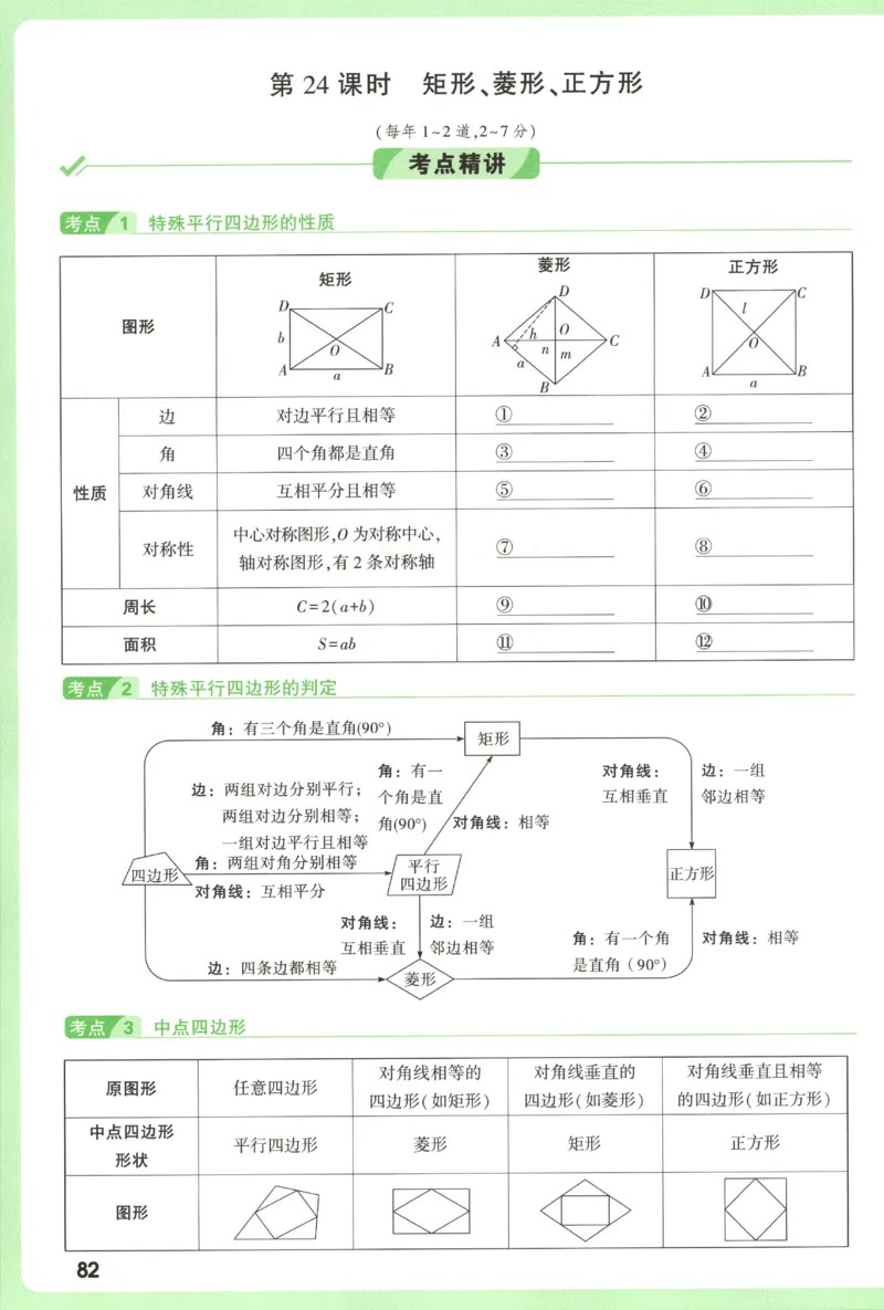 2026《万唯中考&bull;试题研究》数学_2026万唯系列预习复习_2026版初中《万唯试题研究》（数学、道法）（北京）