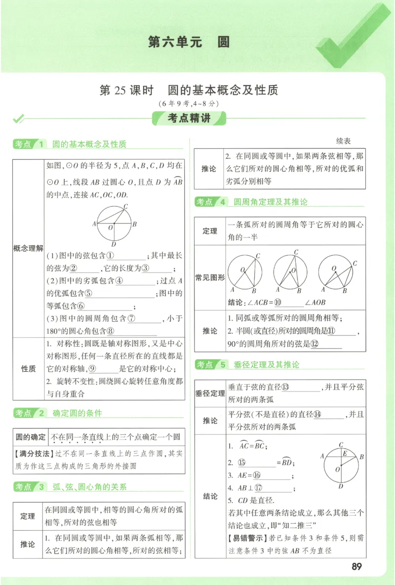 2026《万唯中考&bull;试题研究》数学_2026万唯系列预习复习_2026版初中《万唯试题研究》（数学、道法）（北京）