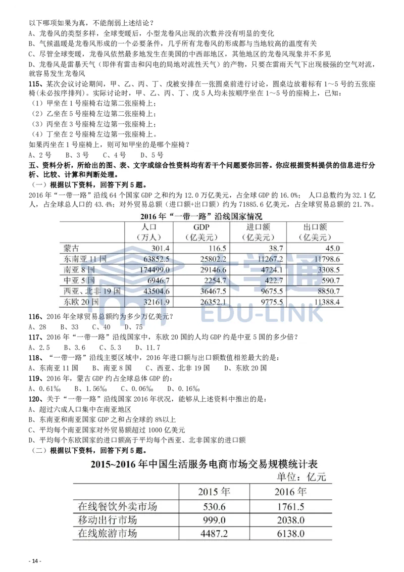 2018年国家公务员考试《行测》真题卷（副省级）_2000-2025国考行测PDF