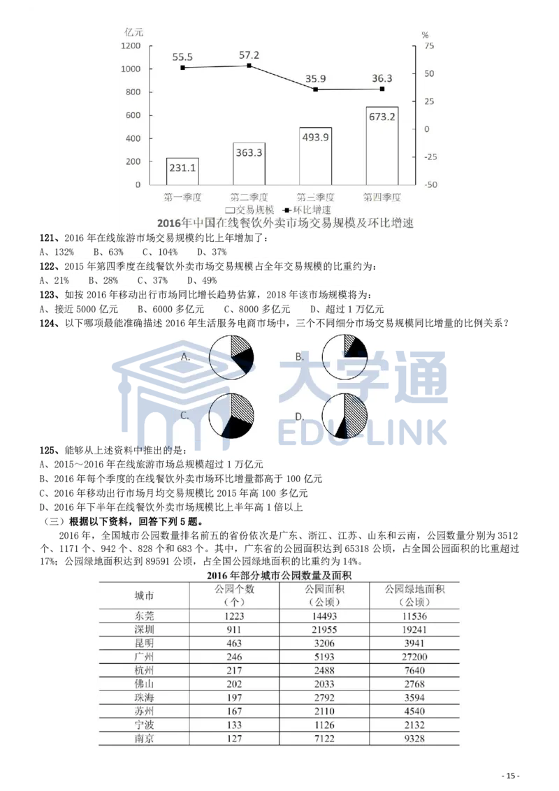 2018年国家公务员考试《行测》真题卷（副省级）_2000-2025国考行测PDF