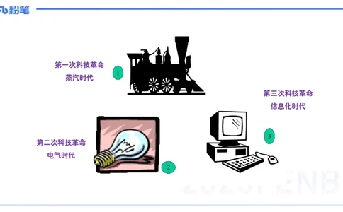 53.世界科技成就（二）_4-教培资料-26年最新资料-同步更新_初中高中教资_2025下中学教资笔试_012025下系统课-综合素质（科一网课完结）_补充课：文化素养（延用25上）_讲义