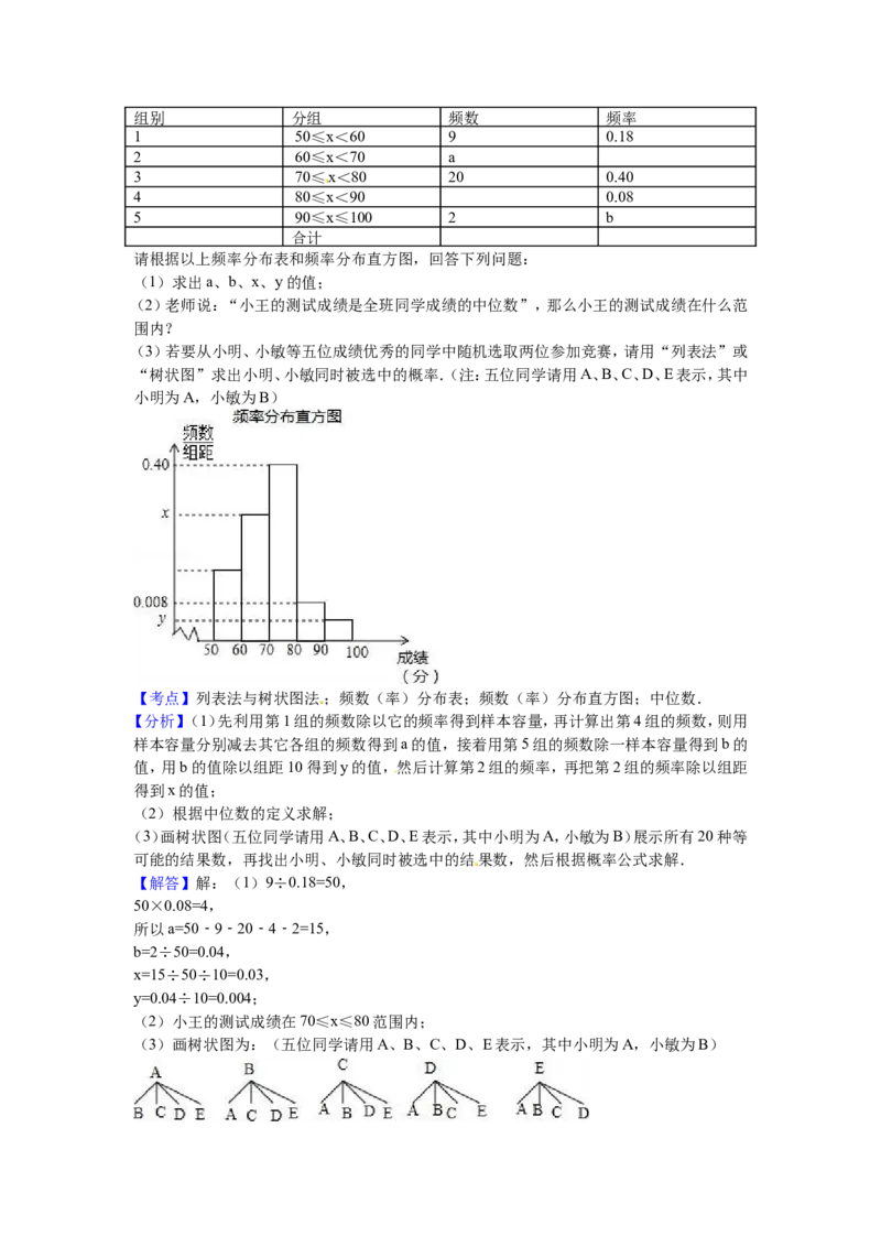 2016年山东省日照市中考数学试卷（含解析版）_中考真题_2.数学中考真题2015-2024年_2016年全国中考数学160份