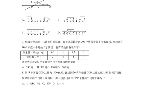 2016年山东省日照市中考数学试卷（含解析版）_中考真题_2.数学中考真题2015-2024年_2016年全国中考数学160份