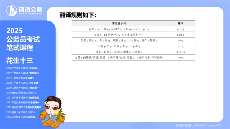 24下半年判断系统第七章_2026考公资料_花生十三合集_旗舰班-国考2025花生十三旗舰班（花生行测+飞扬申论）⭐_1.花生十三行测（系统班+刷题班）_判断推理_系统班_PPT