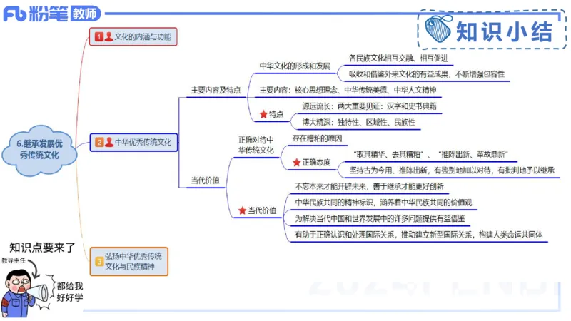 24下-哲学与文化6-高闪闪_4-教培资料-26年最新资料-同步更新_初中高中教资_03科三专项（进去保存报考的学科即可）_01科目三FB网课、三色速记手册、知识点导图等推荐_初中