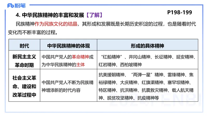 24下-哲学与文化6-高闪闪_4-教培资料-26年最新资料-同步更新_初中高中教资_03科三专项（进去保存报考的学科即可）_01科目三FB网课、三色速记手册、知识点导图等推荐_初中