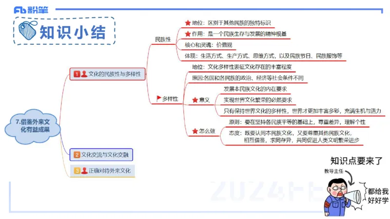 24下-哲学与文化6-高闪闪_4-教培资料-26年最新资料-同步更新_初中高中教资_03科三专项（进去保存报考的学科即可）_01科目三FB网课、三色速记手册、知识点导图等推荐_初中