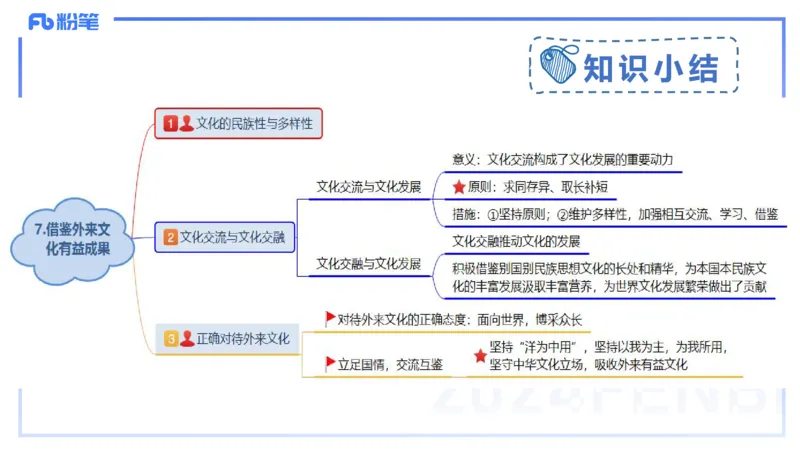 24下-哲学与文化6-高闪闪_4-教培资料-26年最新资料-同步更新_初中高中教资_03科三专项（进去保存报考的学科即可）_01科目三FB网课、三色速记手册、知识点导图等推荐_初中