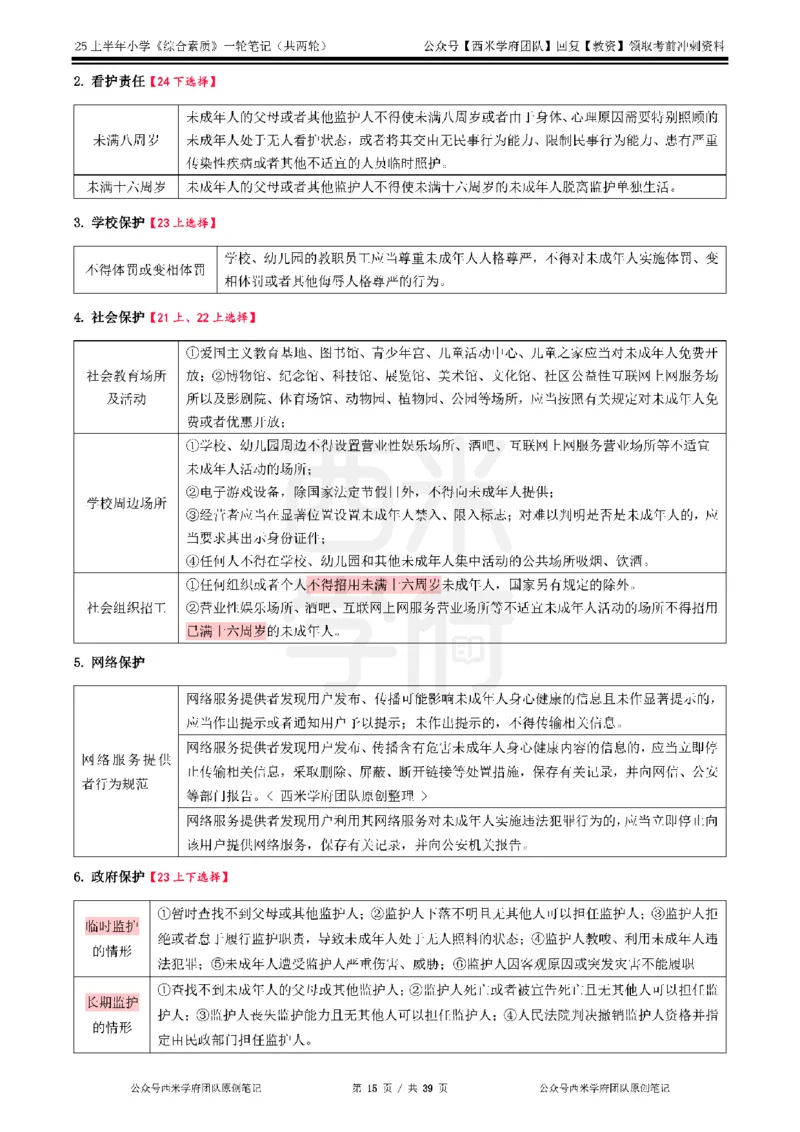 25上-小学-综合素质一轮笔记_4-教培资料-26年最新资料-同步更新_科一科二电子资料合集中小幼（笔记真题知识点汇总等）文件多，按需保存_各机构笔记合集（中小幼）推荐_科一